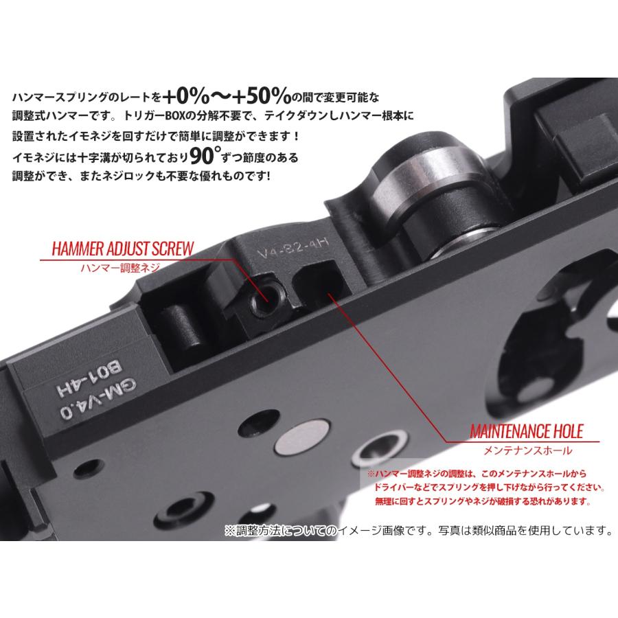 【マリーさん専用】コクサイ トリガー パーツ サイドプレート 補修品 GM0509 Guns Modify スチールCNCトリガーボックス+MIM スチール
