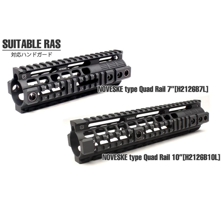 H2128NQR NOVESKEタイプ Quad&Spilitレール用 バレルナットM4 H2128NQR NOVESKEタイプ Quad&Spilitレール用 バレルナットM4
