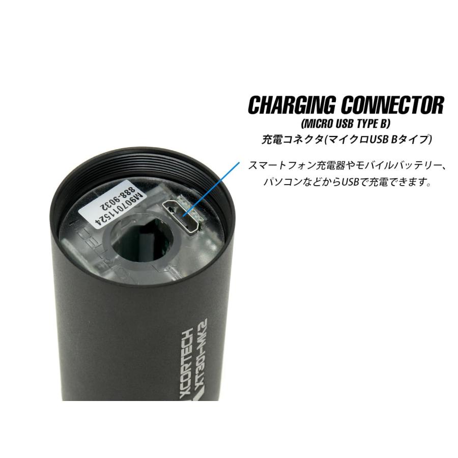 H2844B2 XCORTECH XT301Mk2 ウルトラコンパクト UVトレーサー H2844B2 XCORTECH XT301Mk2 ウルトラコンパクト UVトレーサー