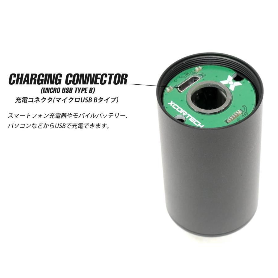 H2844B 90日間保証&日本語取説付 XCORTECH XT301 ウルトラ H2844B 90日間保証&日本語取説付 XCORTECH XT301 ウルトラ