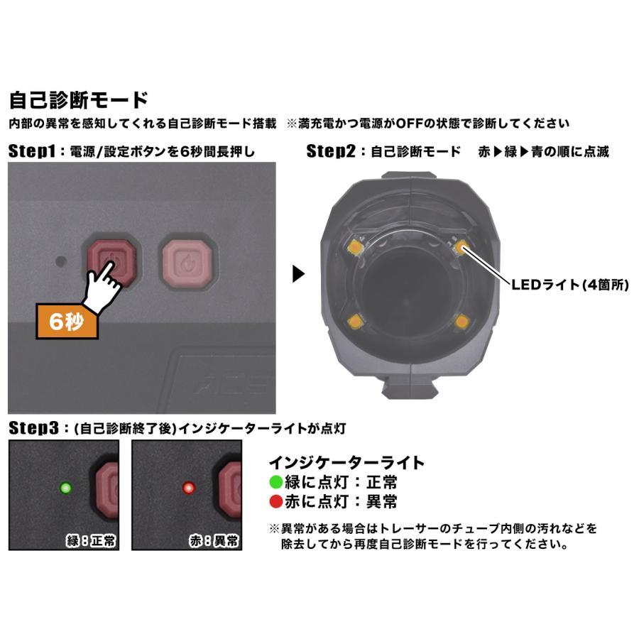 H6206B ACETECH VOLCANO(ボルケーノ) グレネードランチャー トレーサー