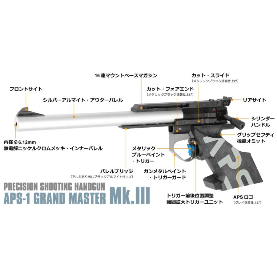 MARUZEN（マルゼン） H9725B APS-1 グランドマスター スターターセット