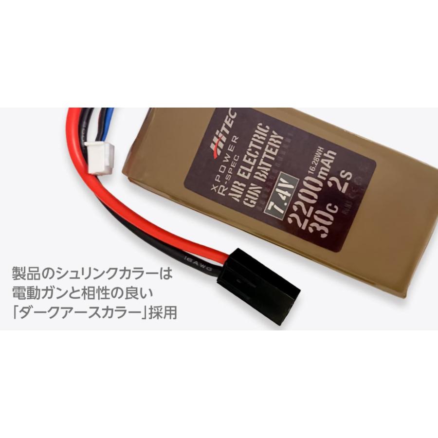 Batteria Li-Po Stick 7.4V 2200mAh 25C Per Fucile Softair – Fuel FL-7 4X2200T