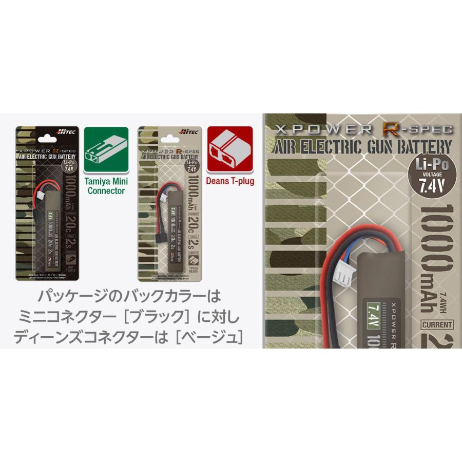 HMJ-BAT-012 ハイテック Li-Po 7.4V 1000mAh 20C 2S(ディーンズ)リポ