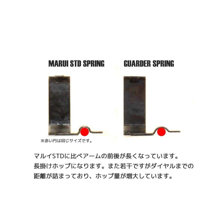 M1911-23 GUARDER 強化ホップアップチャンバーカバーw/ 6.02 TNバレル