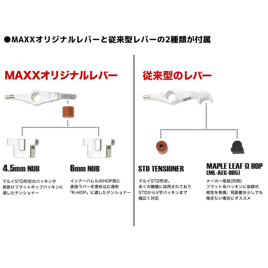 MAX-AEHP-011 MAXX アルミCNC ホップアップチャンバーMI PRO for ICS