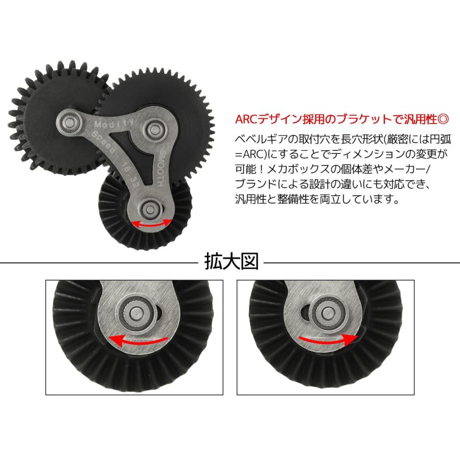 MD-GR003-SWK MODIFY モジュラー ギアセット スムース Ver.2/Ver.3