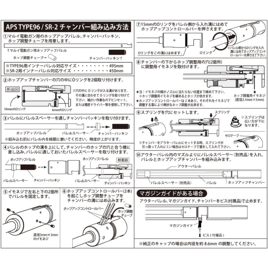 PD-AC-130 PDI アルミCNC 高精度 ホップアップチャンバー マルゼン APS