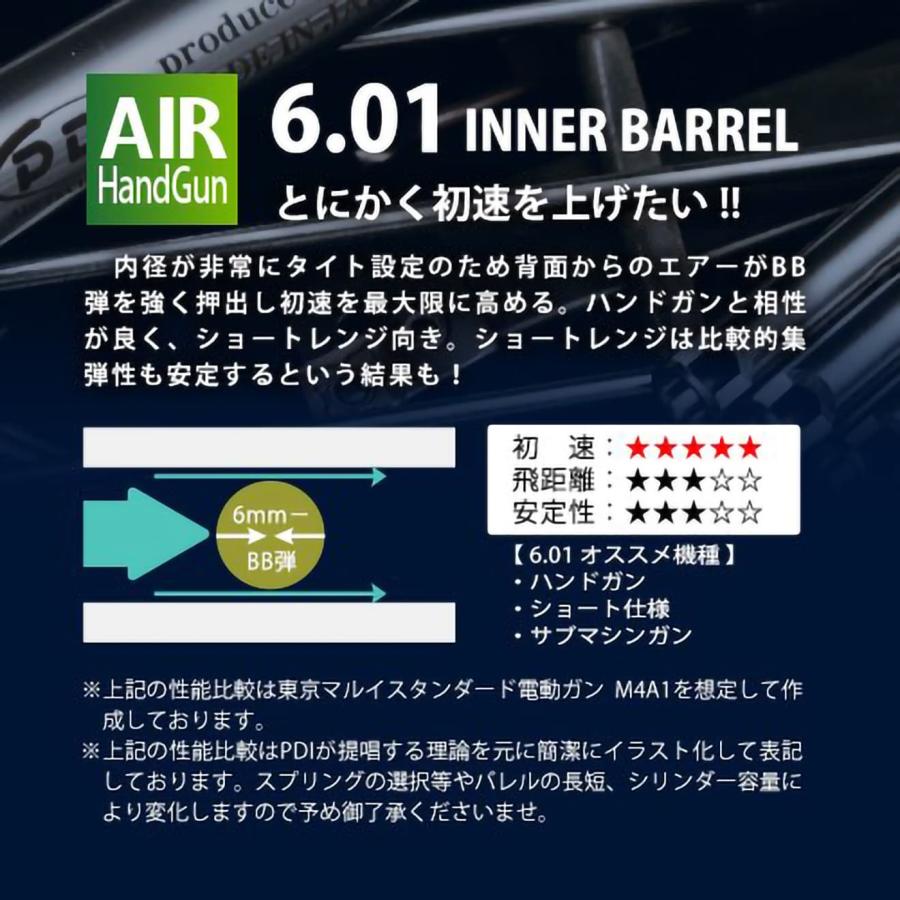 PD-AC-150　PDI 01シリーズ ASP 超精密ステンレスインナーバレル(6.01±0.002) 88mm 東京マルイ M92エアーコッキング｜militarybase｜03