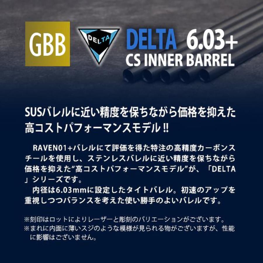 PD-GB-032 PDI DELTAシリーズ 03+ GBB 精密インナーバレル(6.03±0.007