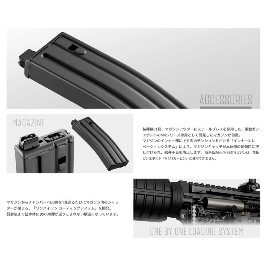 MAGPUL（マグプル） TKM-AEG-007 東京マルイ EVOLT M4シリーズ共通 81