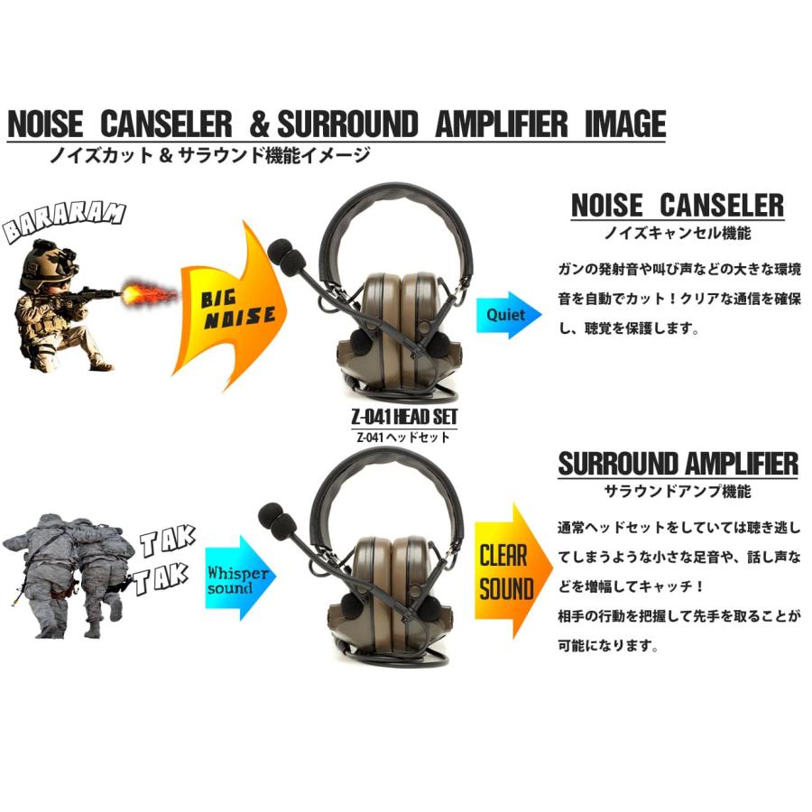Z-031B 【正規代理店】Z-TACTICAL CMTC II タクティカルヘッドセット