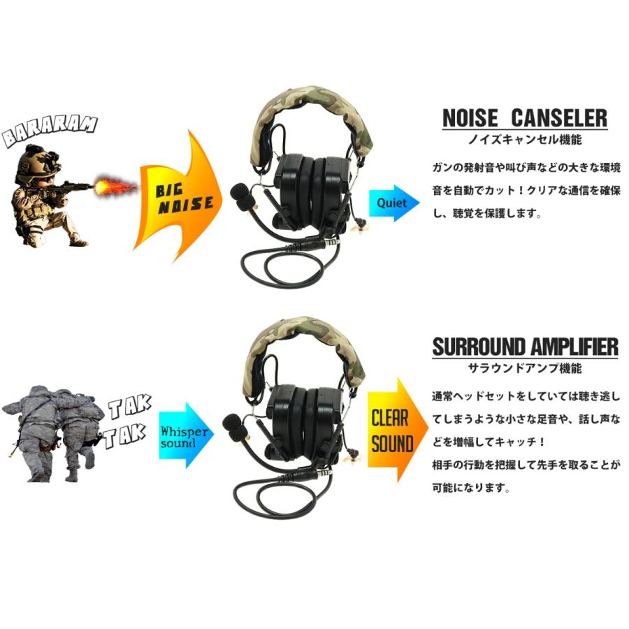 Z-038B 【正規代理店】Z TACTICAL Pt CMTC 4タイプ タクティカルヘッド