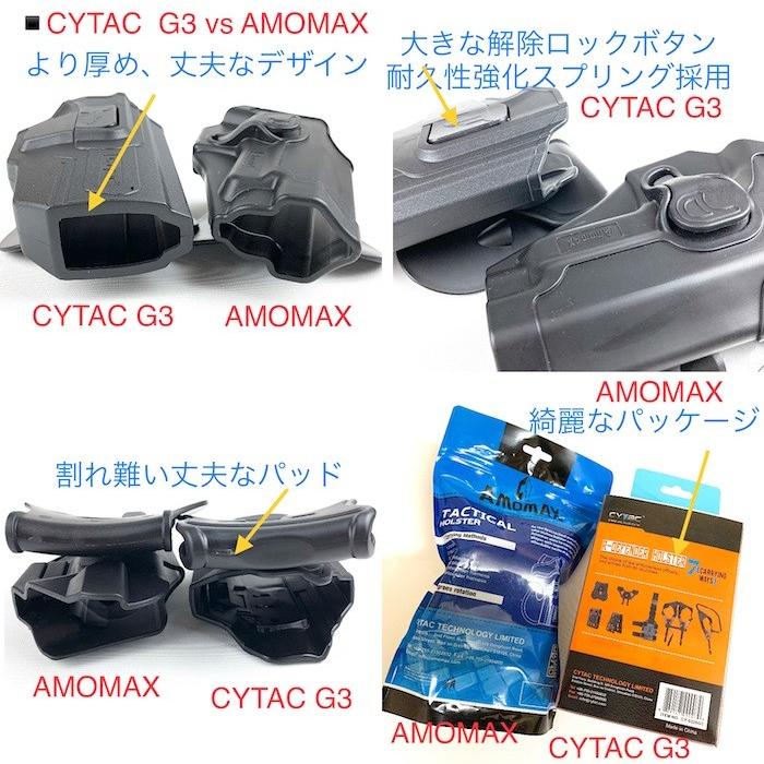 Cytac ホルスター Cy 1911g3 Black 適用モデル Colt 1911 4 Pro Compact Hl0117ccbk ミリタリーブラッドタクティカル 通販 Yahoo ショッピング