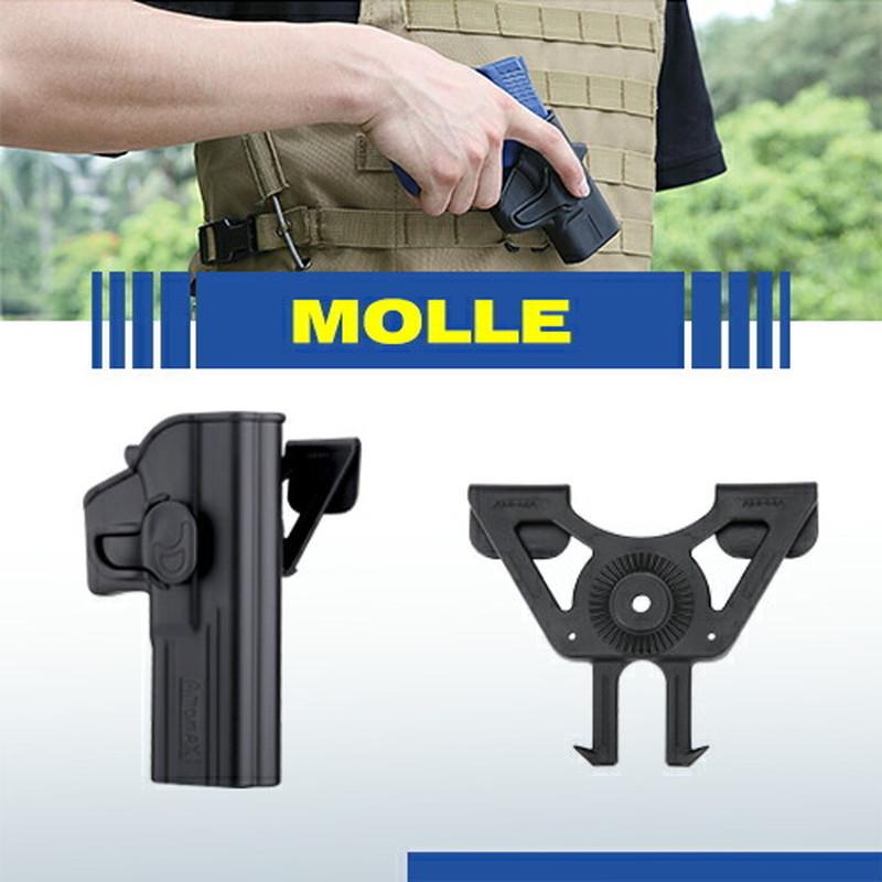 Amomax ホルスター/マガジンポーチ用 MOLLE アタッチメント マウント