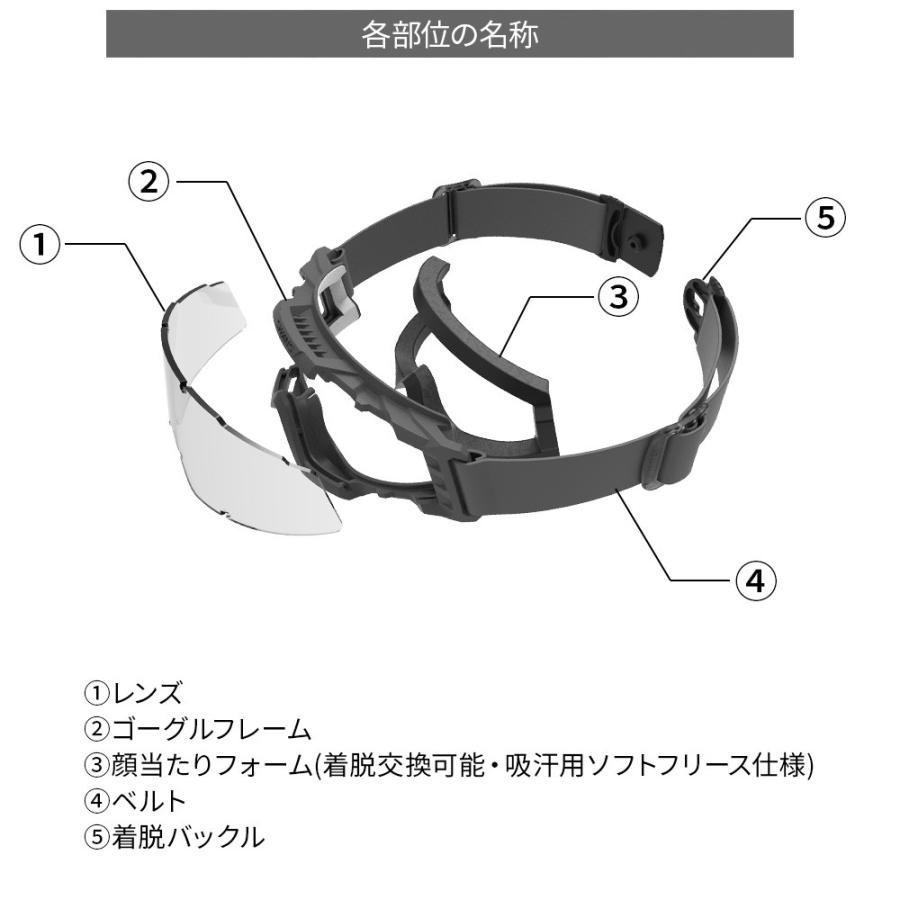 ライラクス SWANS(スワンズ) タクティカルゴーグル SG-2280 【ブラック