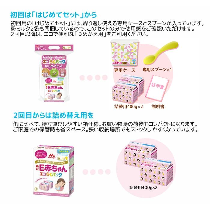 E赤ちゃん 森永 エコらくパック 【はじめてセット + つめかえ用 E赤ちゃん 森永 エコらくパック 【はじめてセット + つめかえ用