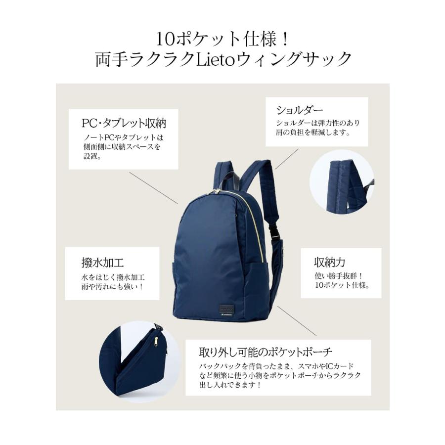 別売可！ LESPORTSAC マザーズバッグ & kids用リュック【未使用