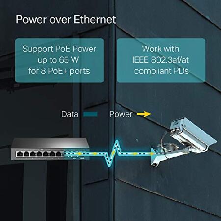 公式通販激安店舗 TP-Link 9 Port Fast Ethernet 10/100Mbps PoE Switch | 8 PoE+ Ports @65W | Sturdy Metal w/Shielded Ports | Limited Lifetime Protection | Extend Mode | P