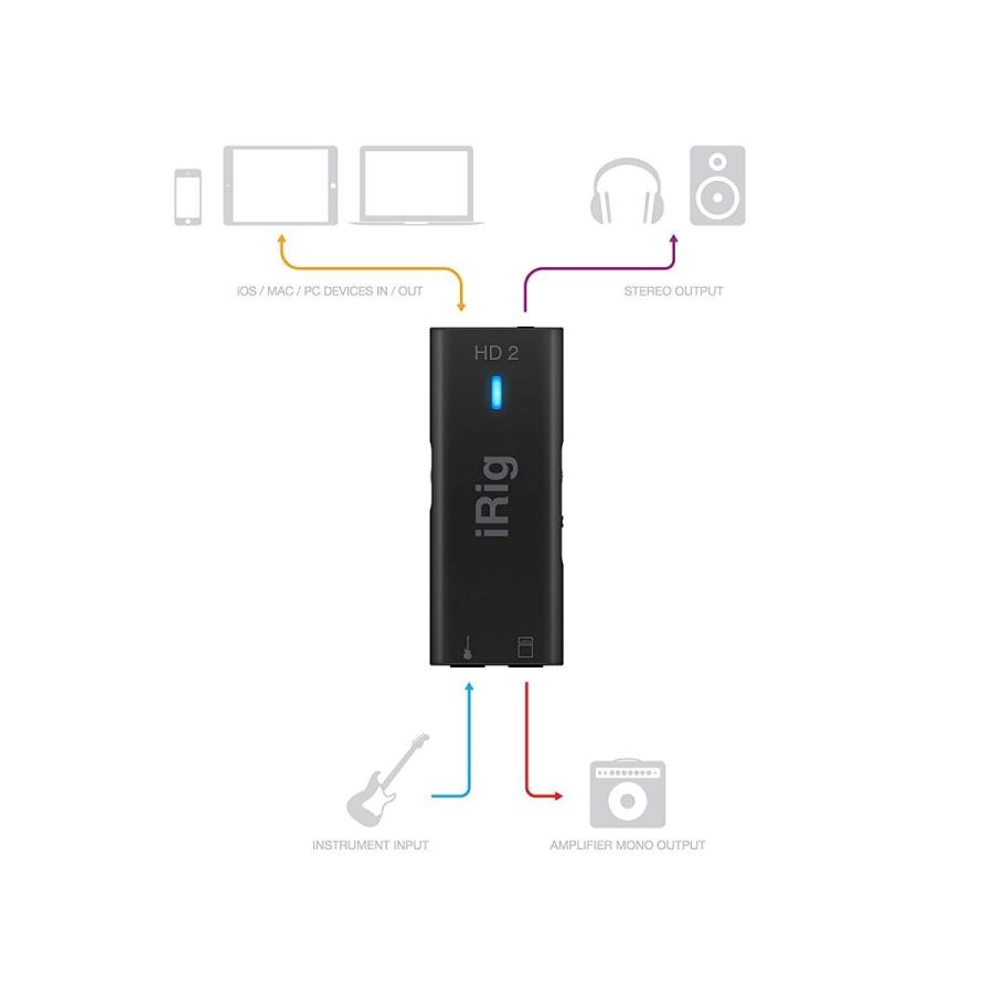 IK Multimedia iRig HD 2 高音質ギター/ベース用インターフェイス
