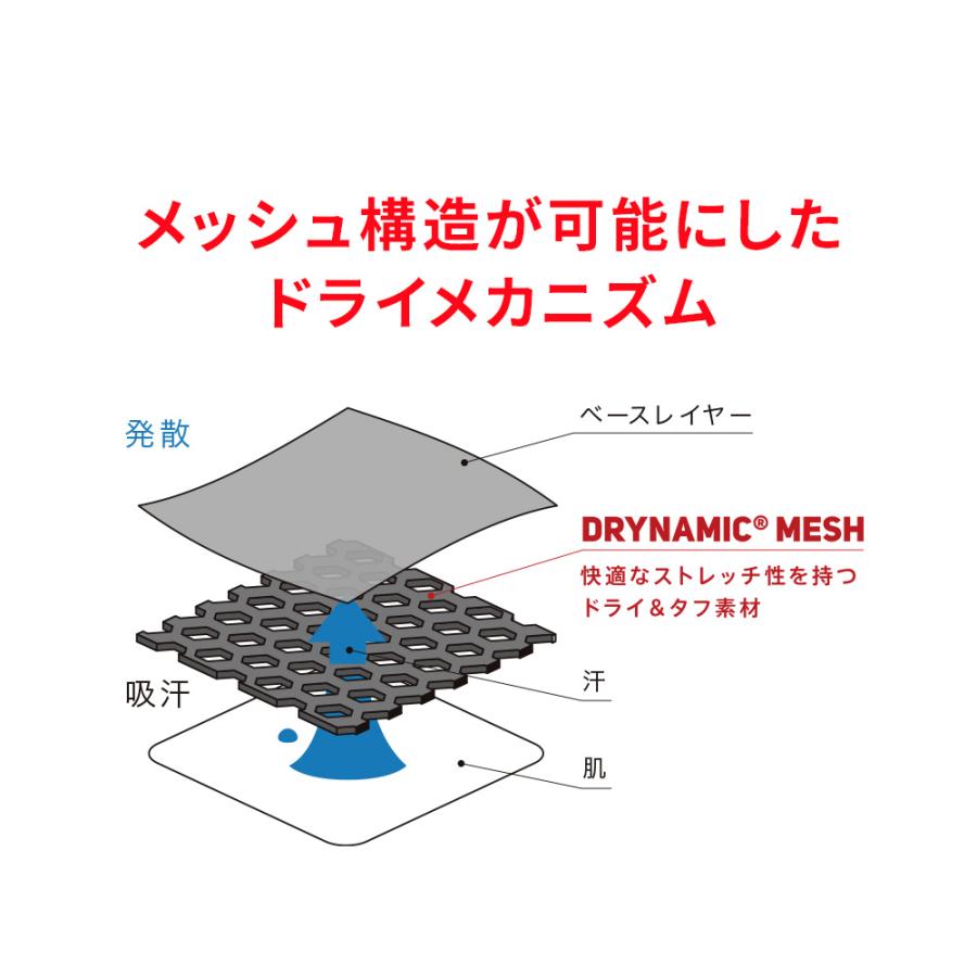 ミレー Millet ドライナミック メッシュ ショートスリーブ DRYNAMIC MESH MIV01708 アンダーウェア レディース｜millet-online｜16