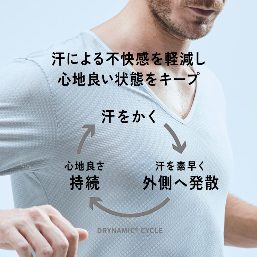 ミレー Millet ドライナミック メッシュ 3/4 タイツ DRYNAMIC MESH MIV01357 アンダーウェア  メンズ｜millet-online｜12