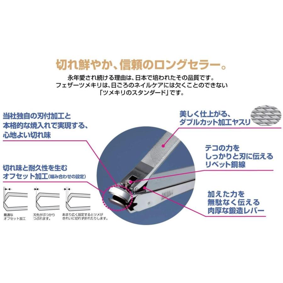 セール特価 フェザー安全剃刀 フェザーツメキリl 1個 爪切り Dprd Jatimprov Go Id