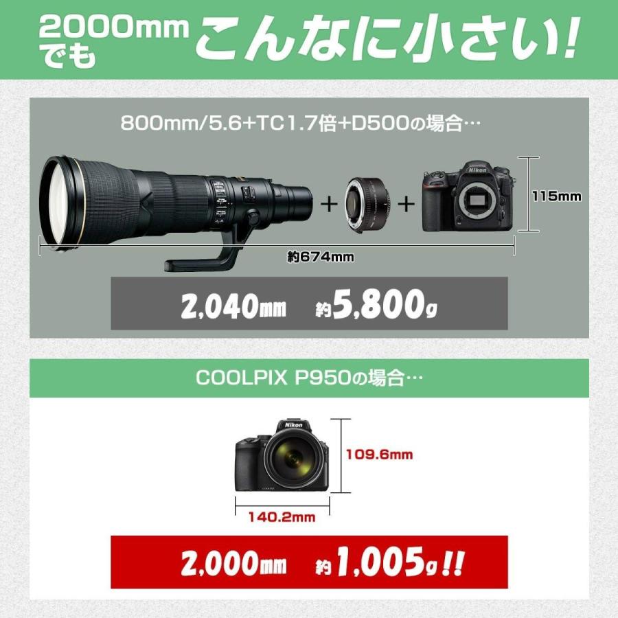 限定素材を使用 Nikon デジタルカメラ COOLPIX P950 ブラック クールピクス P950 【KUE1462078473】(52250円)