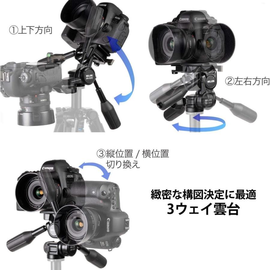 現品発送 SLIK 雲台 SH-727 E 3ウェイ型 DIN規格クイックシュー 小型・中型三脚用 206737 【FK1943861550】(10688円)