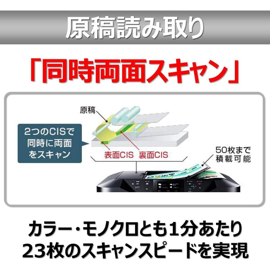 Canon キヤノン インクジェット複合機 MB5130 ビジネスインクジェットプリンター Canon キヤノン インクジェット複合機 MB5130 ビジネスインクジェットプリンター