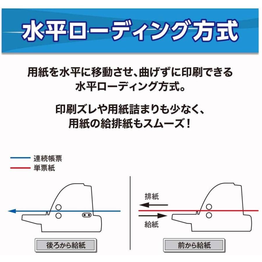 Epson インパクトプリンター Vp F00 Usbインターフェイス搭載 24ピン 106桁 水平型 7枚複写 オリジナル 6枚 英 Apaproduction Fr