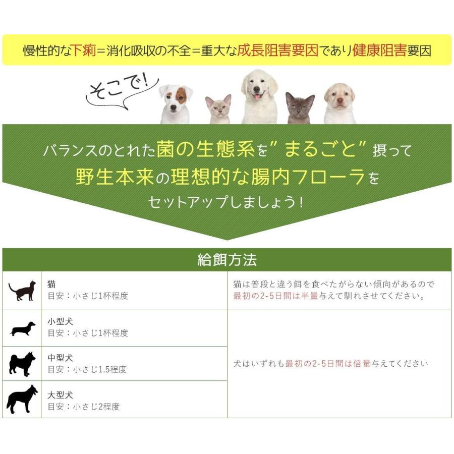 クロノーブ ペッツ 30g プロバイオティクスでペットの腸活を 愛犬 愛猫を自然な健康へサポート Million Got 通販 Yahoo ショッピング