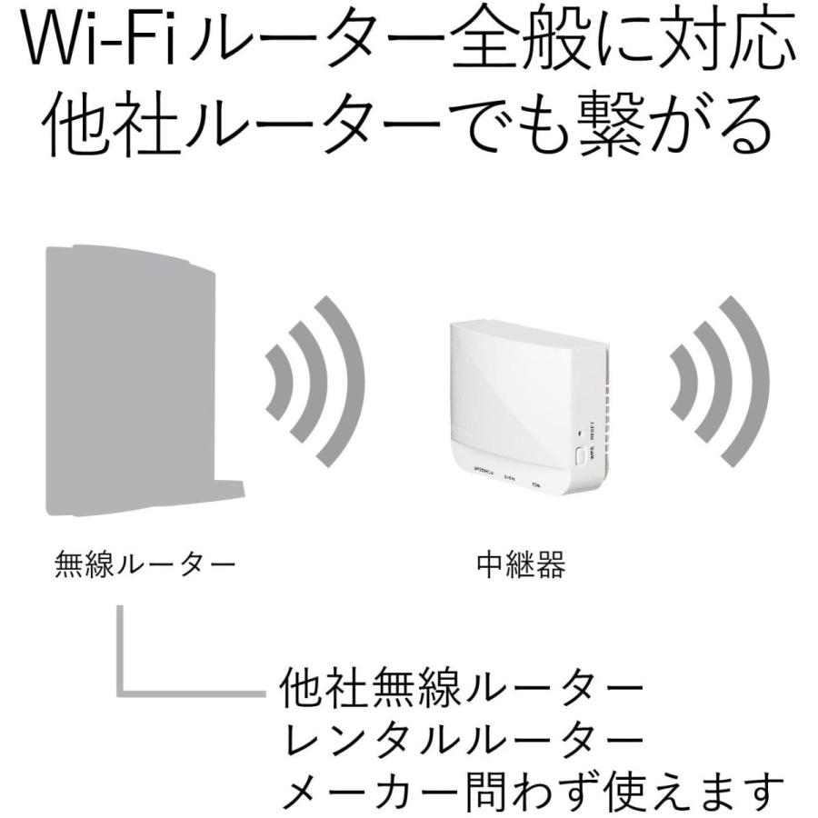 市場 エレコム g 中継器 WiFi 300Mbps b 11n 無線LAN コンセント直挿し 市場 エレコム g 中継器 WiFi 300Mbps b 11n 無線LAN コンセント直挿し