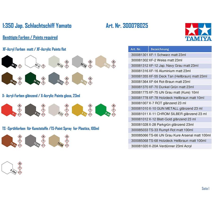 タミヤ 1/350 艦船シリーズ No.25 日本海軍 戦艦 大和 プラモデル 78025 タミヤ 1/350 艦船シリーズ No 日本海軍 戦艦 大和 プラモデル