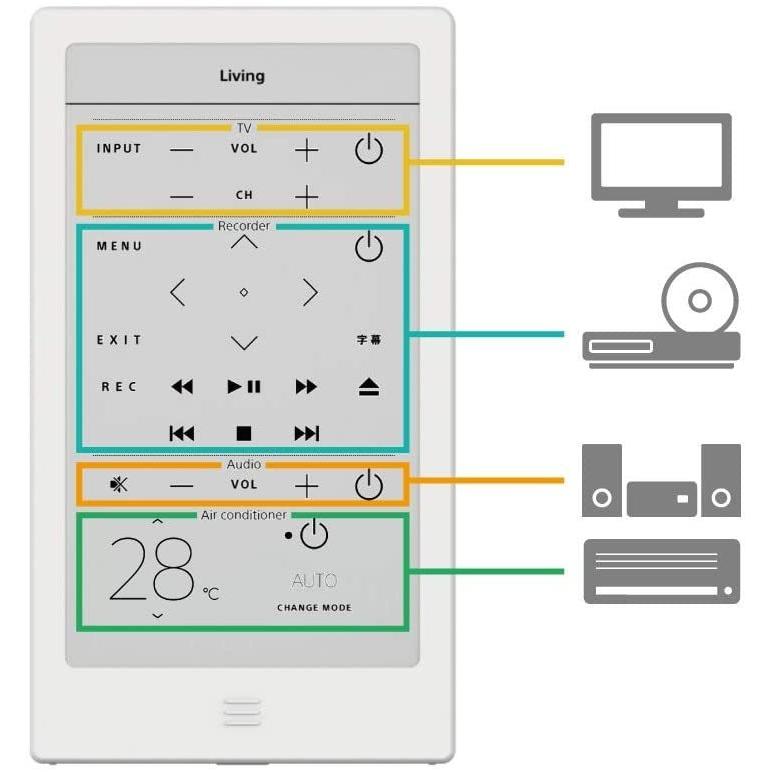 ソニー SONY スマートリモコン HUIS REMOTE CONTROLLER (ホワイト) HUIS-100RC HUIS ソニー SONY スマートリモコン REMOTE CONTROLLER ホワイト 100RC