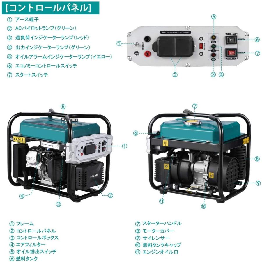 在庫あり即納 インバーター発電機 Sakobs 正弦波 ガソリン発電機 最大出力1 9kva 定格1 7kva 50hz 60hz切替 Ac100v 地震 初回限定お試し価格