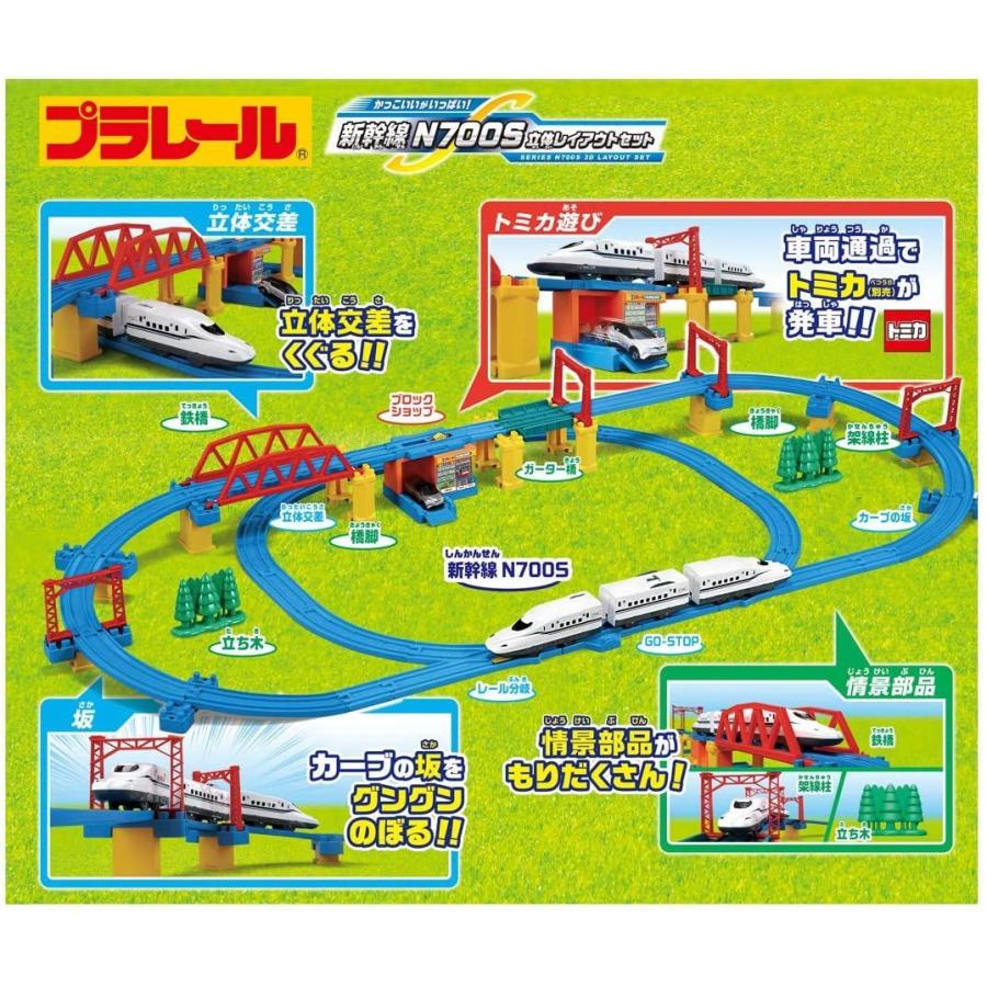 プラレール かっこいいがいっぱい 新幹線 N700S立体レイアウトセット プラレール かっこいいがいっぱい 新幹線 N700S立体レイアウトセット