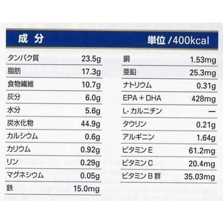 2袋セットロイヤルカナン 食事療法食 猫用 腎臓サポート ドライ 2kg 2袋セットロイヤルカナン 食事療法食 猫用 腎臓サポート ドライ 2kg