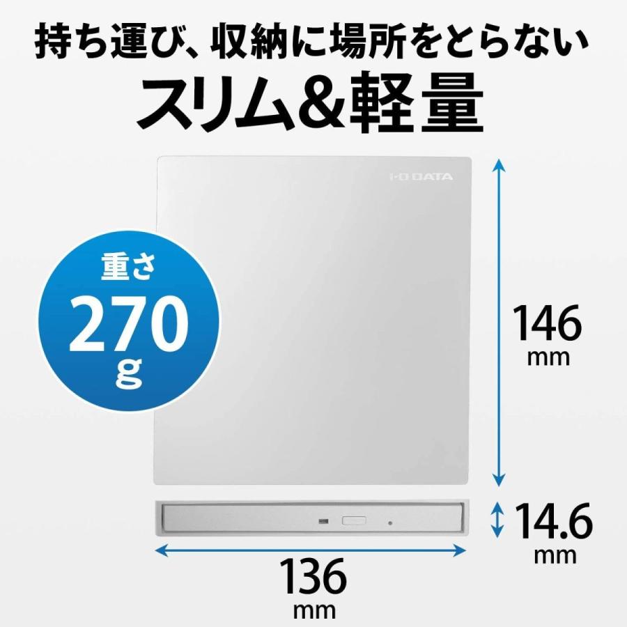 I O Data 外付け Dvdドライブ 薄型 最安値 ポータブル Usb3 2 バスパワー 国内メーカー Win Gen1 Usb3 0 Ma