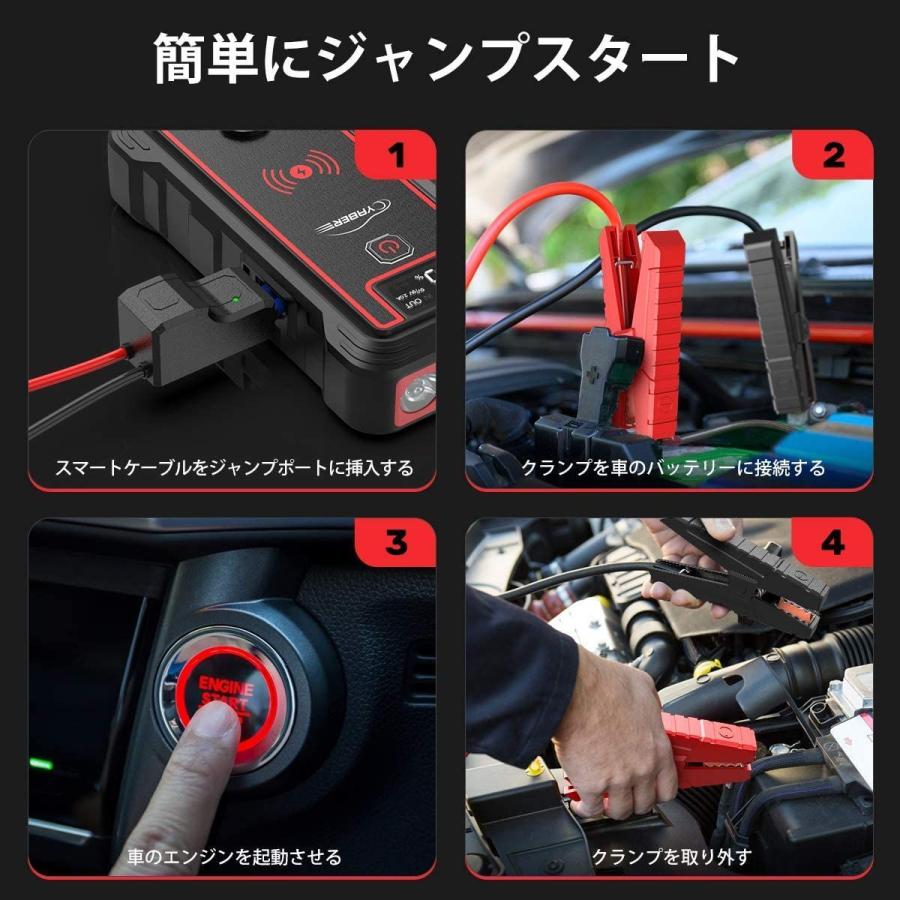 初回限定 Yaber ジャンプスターター 12v車用エンジンスターター バッテリー上がり ワイヤレス充電可能 mah 大容量 ピーク電流25 送料込 Zoetalentsolutions Com