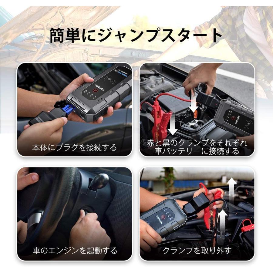最新の激安 21年進化版topdon ジャンプスターター 12v 車用エンジンスターター 防水防塵 超大容量 mah ピーク電流1500a 宅送 Zoetalentsolutions Com