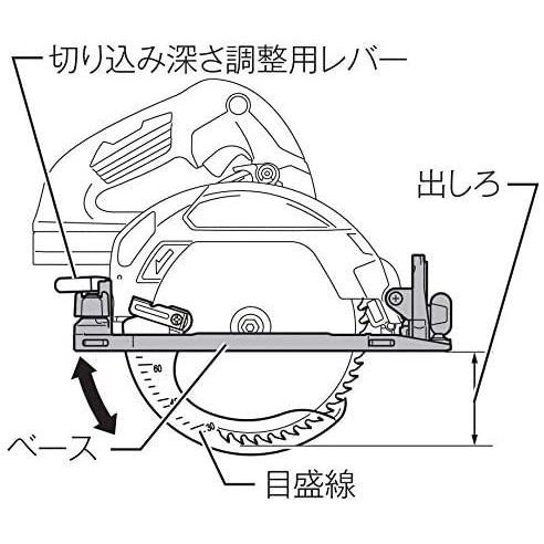 マキタ 充電式マルノコ18V青 刃径165mm/切込66mm 6Ahバッテリ・充電器