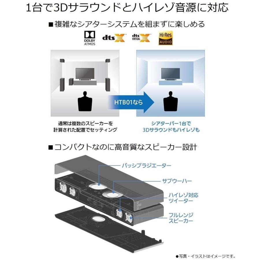 【国産】 パナソニック シアターバーコンパクト設計 /3つのゲームモード搭載 / 3Dサラウンド ドルビーアトモス / Bluetooth対応 SC- 【XUR7738206397】(27654円)