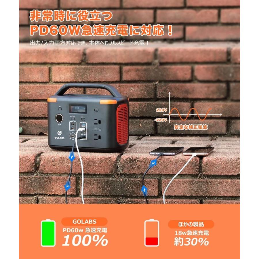 ポータブル電源 LiFePO4リン酸鉄リチウム電池 GOLABS i200 80000mAh/256Wh PSE認証済み 純正弦波 大容量 :20210826071445-00017:MillioN GoT - 通販 - Yahoo!ショッピング ポータブル電源 LiFePO4リン酸鉄リチウム電池 GOLABS i200 80000mAh/256Wh PSE認証済み 純正弦波 大容量 :20210826071445-00017:MillioN GoT - 通販 - Yahoo!ショッピング