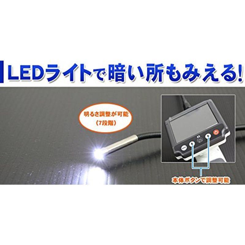 ファイバースコープ DMSC35AA ファイバースコープ DMSC35AA