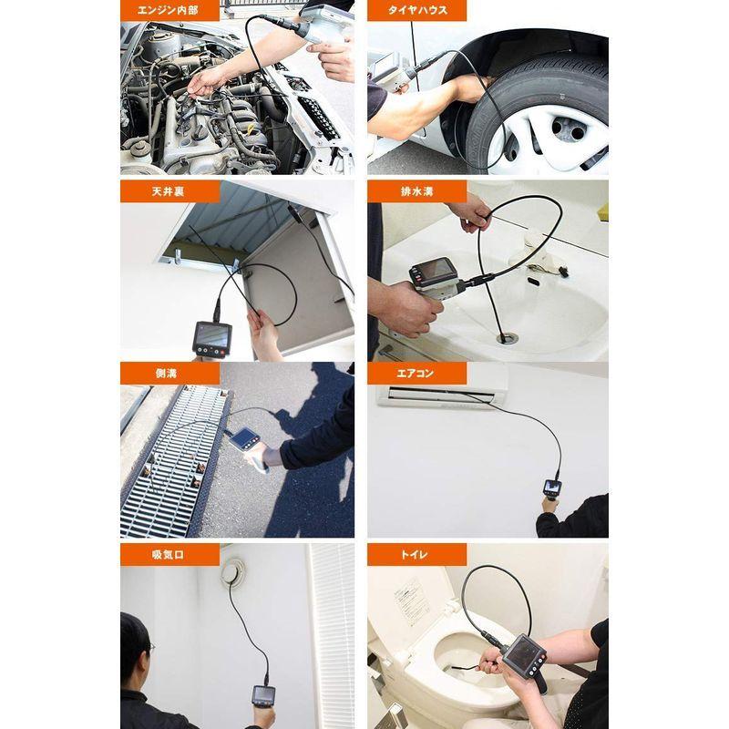 ファイバースコープ DMSC35AA ファイバースコープ DMSC35AA