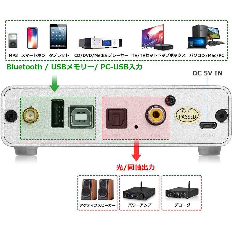 開店記念セール！ DA2-SC Nobsound HiFi オーディオアダプ COAX/OPT TO USB Mini レシーバー 5.0  Bluetooth インターフェース - www.ovaivf-rhc.com