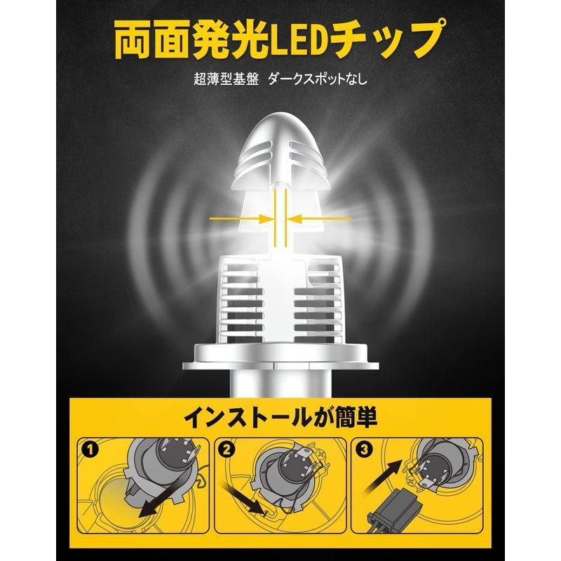22最新強化モデルauxito Ledヘッドライト H4 Hi Lo 車 バイク用ledヘッドライト ホワイト6000k 高輝度30w Million Got 通販 Yahoo ショッピング