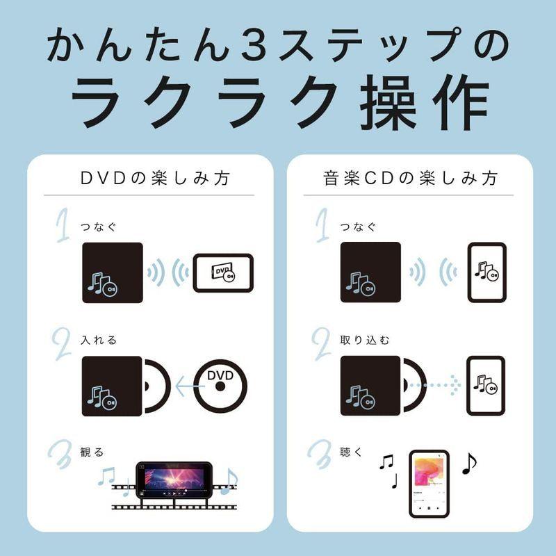 柔らかい バッファロー iPhone スマホ DVD 再生 CD 取り込み DVD