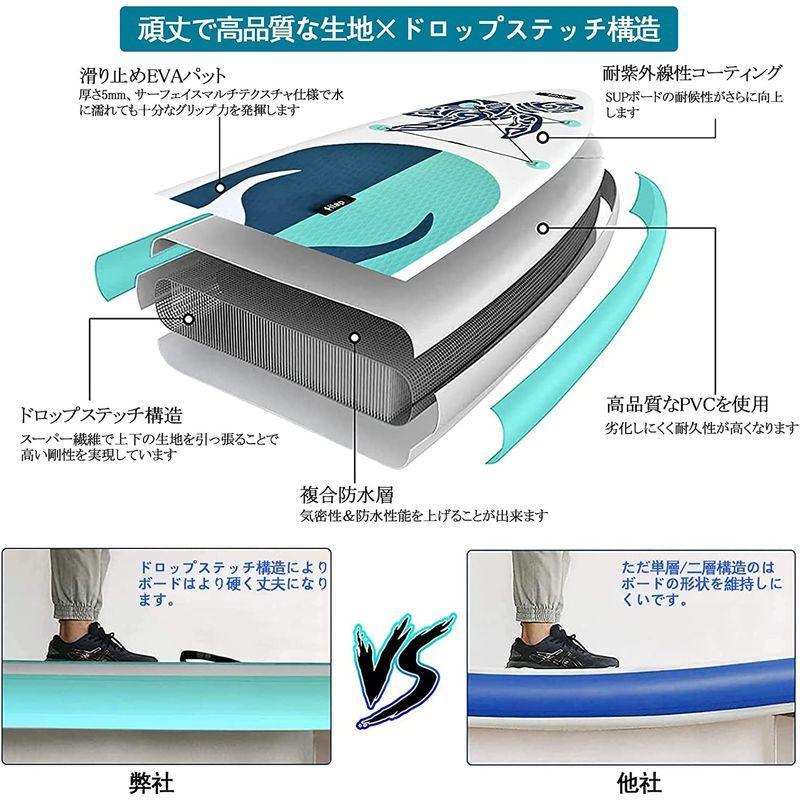 Filap サップボード SUPボード サーフィン ボード スタンドアップパドルボード インフレータブル 軽量 持ち易い 滑り止め サーフィ Filap サップボード SUPボード サーフィン ボード スタンドアップパドルボード インフレータブル 軽量 持ち易い 滑り止め サーフィ